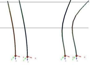 Diagram with three different types of lines clearly presented.